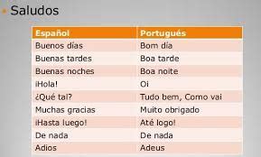 hola en portugues
